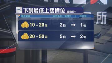 【港交所8‧4收窄買賣價差】對高頻交易、短炒「最有用」