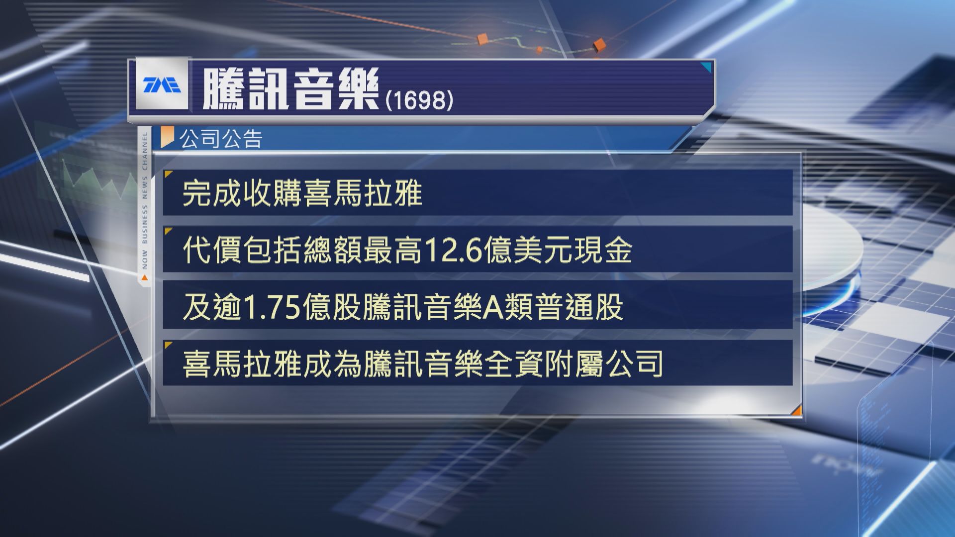 【騰訊音樂】完成收購喜馬拉雅