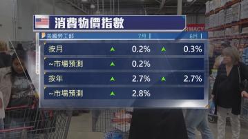 【通脹低過預期】特朗普再叫減息 批鮑威爾行動太慢