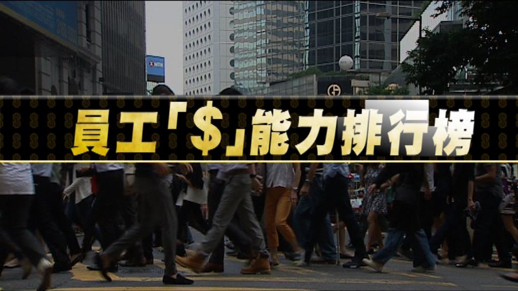 【財經智庫】邊間企業員工最賺錢？