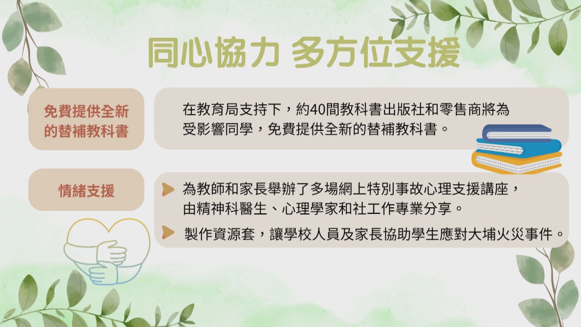 宏福苑五級火災｜出版社零售商為受災學生免費提供替補教科書