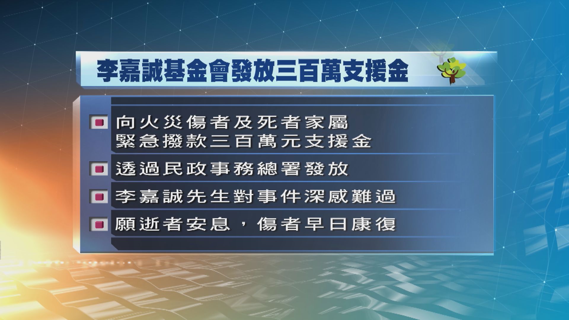 李嘉誠基金會向油麻地唐樓傷者及死者家屬撥款300萬元