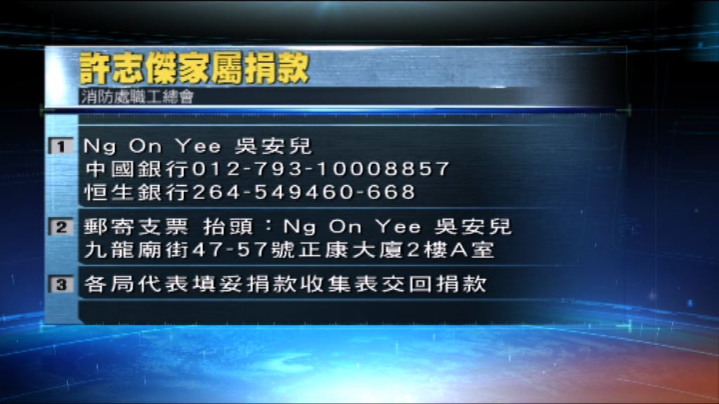 消防工會為許志傑籌款