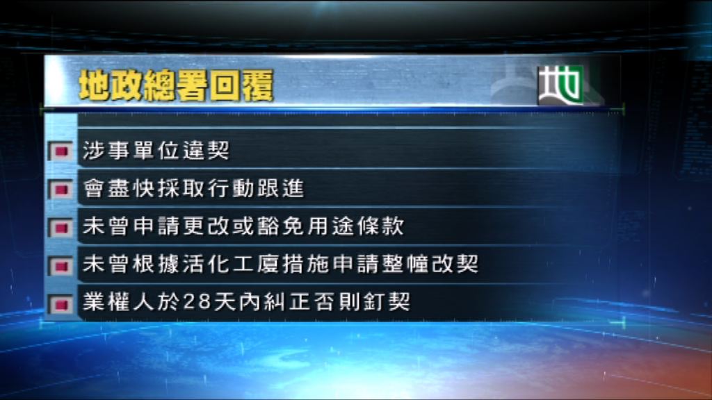 地政總署證實美適工業大廈違反地契用途
