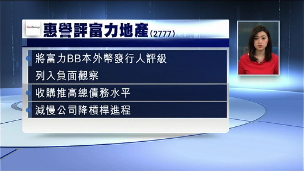 【負債逼警戒線？】富力遭惠譽列入負面觀察