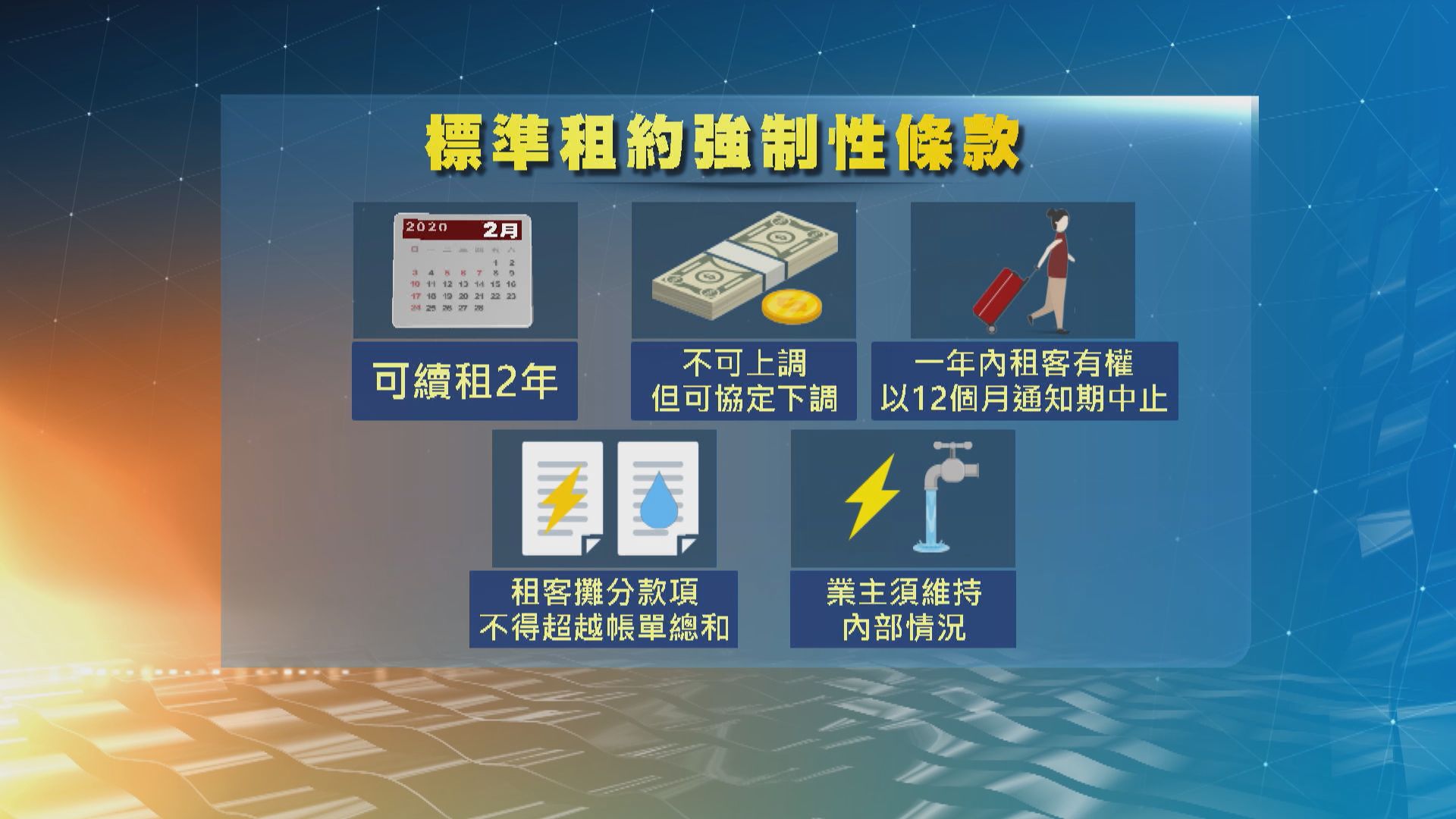 劏房租管報告倡租客優先續租　加租不能高於15%