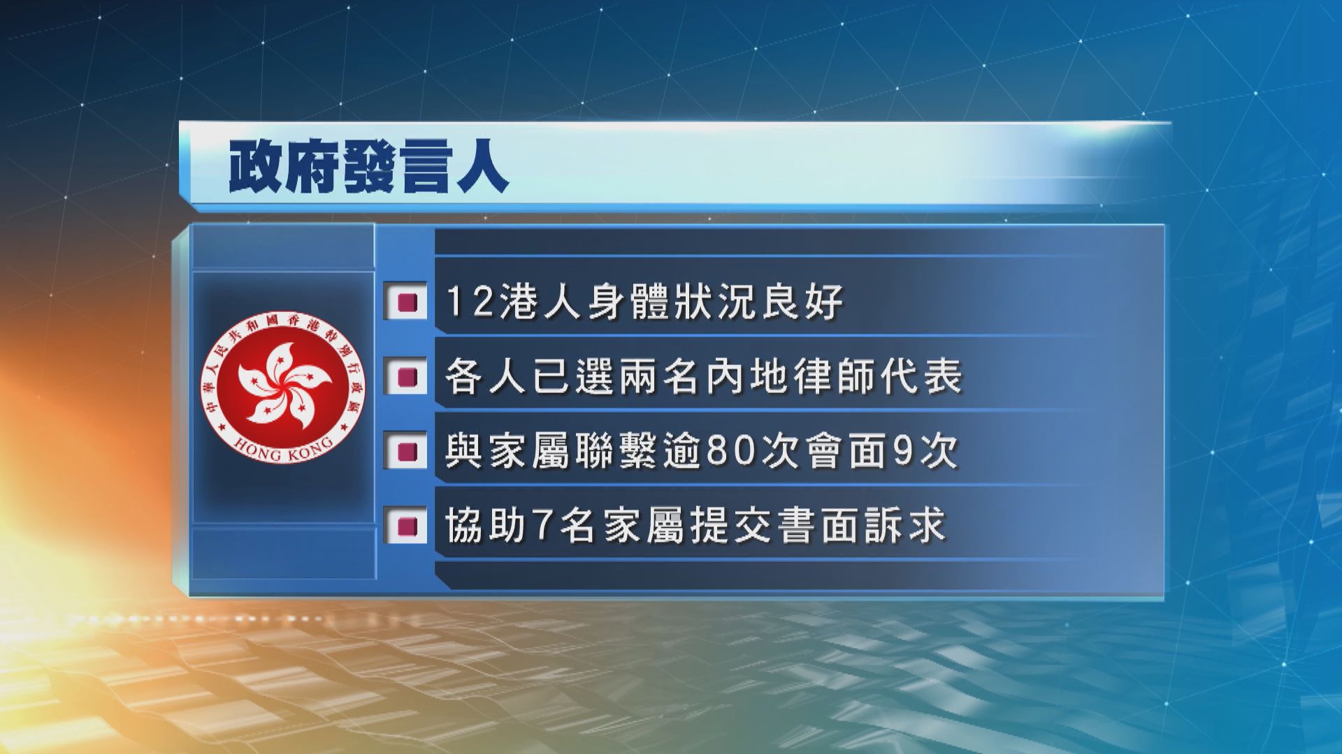 特區政府︰12港人身體良好　已從名單選律師代表