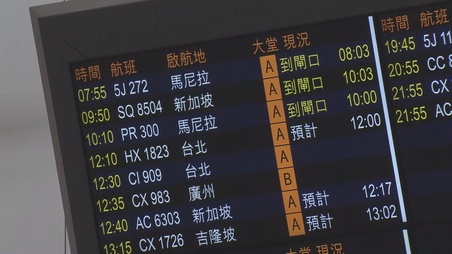 非香港居民即日起允許入境  