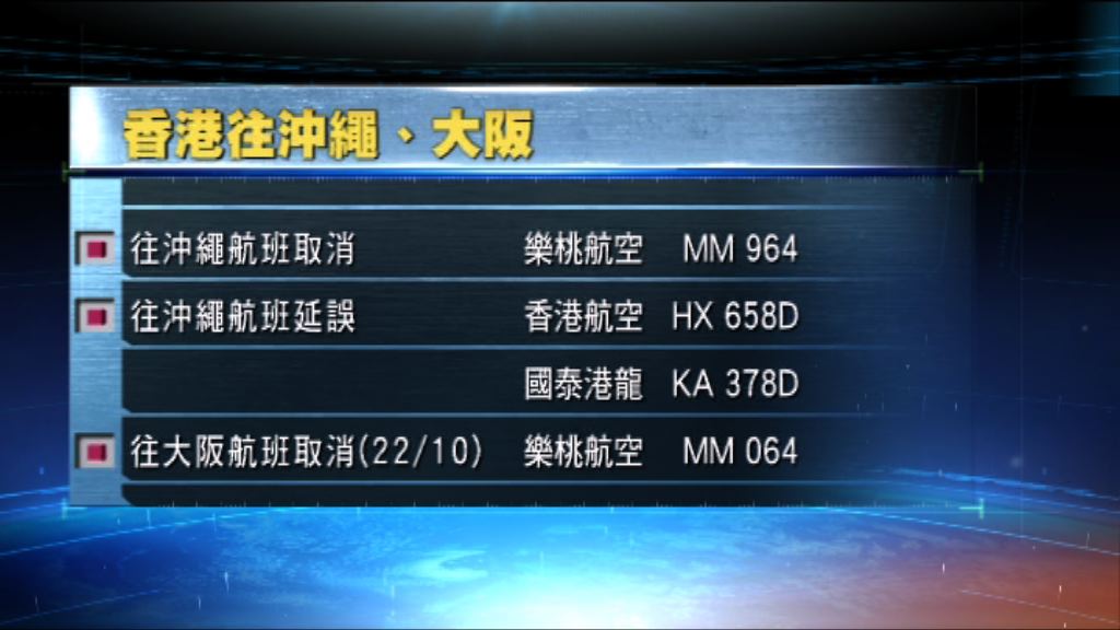 颱風漸逼近日本　本港來往日本航班受影響