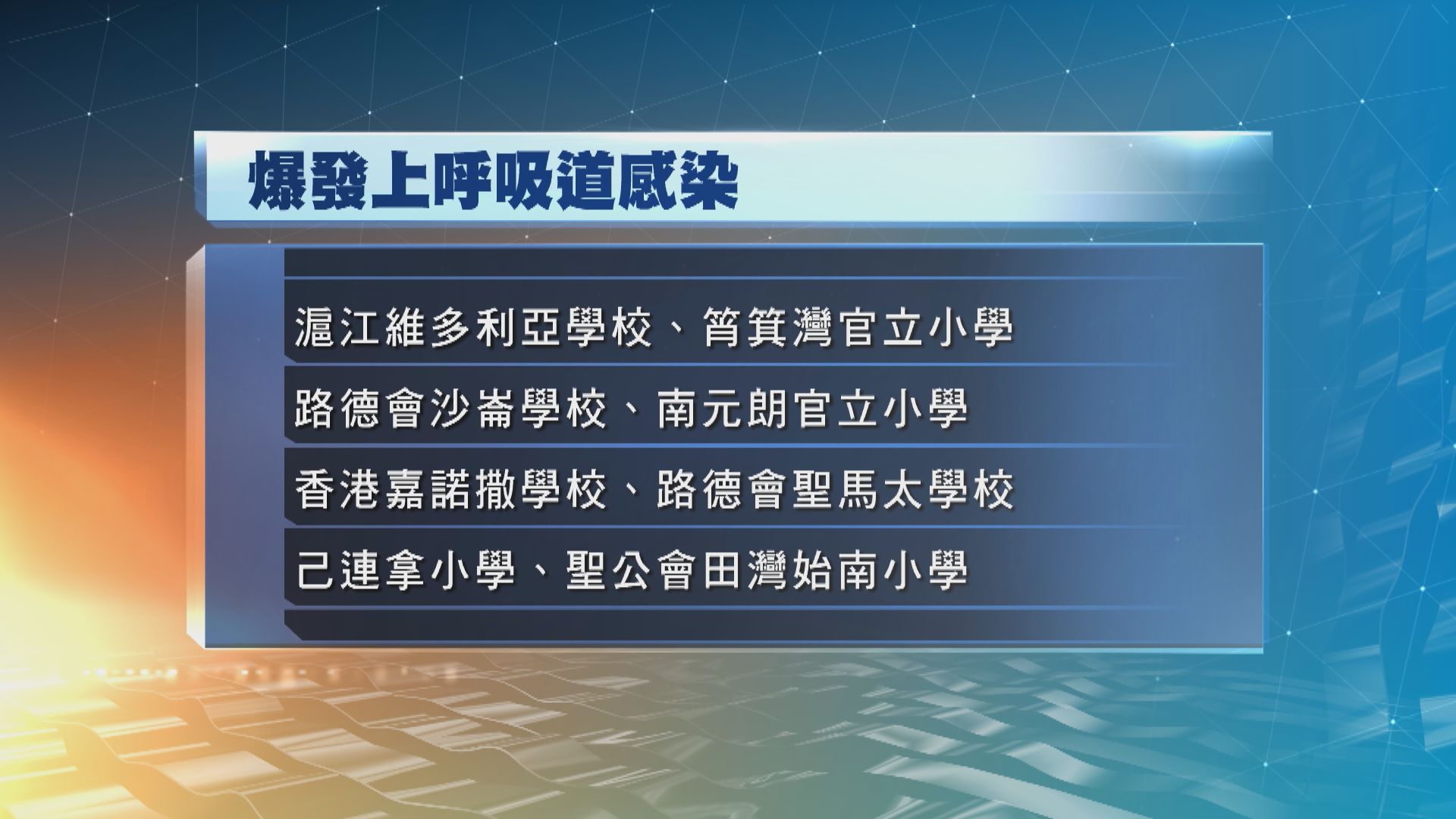 再多八間小學爆發上呼吸道感染