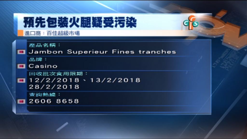 法國一款進口火腿或受李斯特菌污染