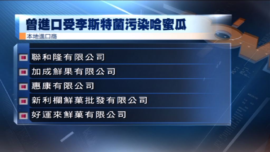 再多五間進口商曾進口受污染哈蜜瓜