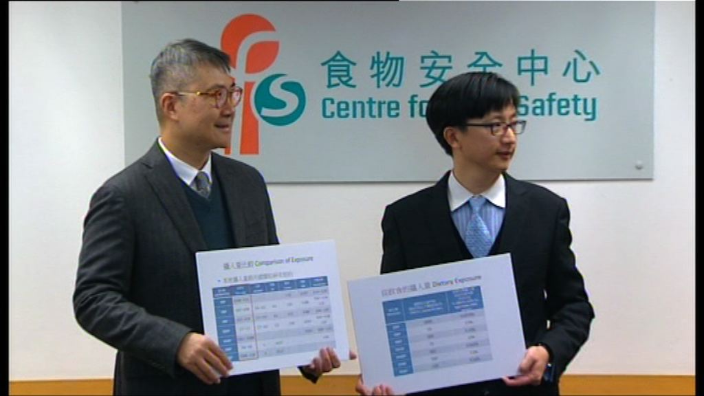 食安中心：逾三百食物樣本普遍含塑化劑