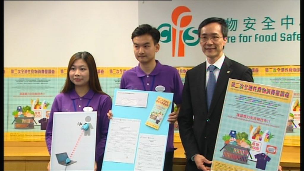 食安中心明起進行全港性食物消費量調查