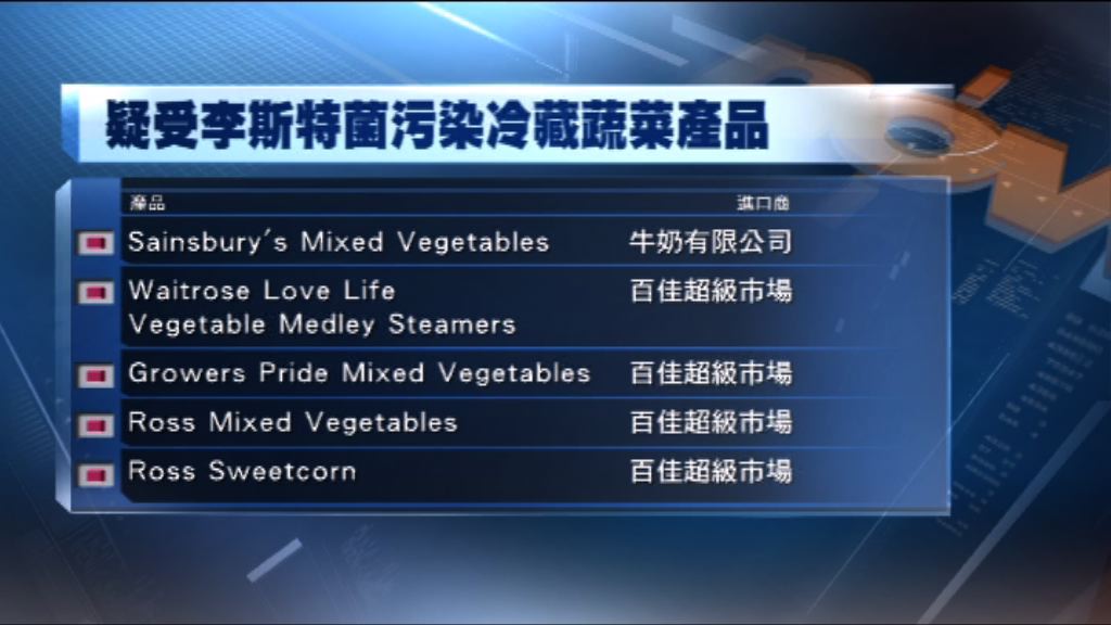 食安中心要求業界停售有問題冷藏蔬菜