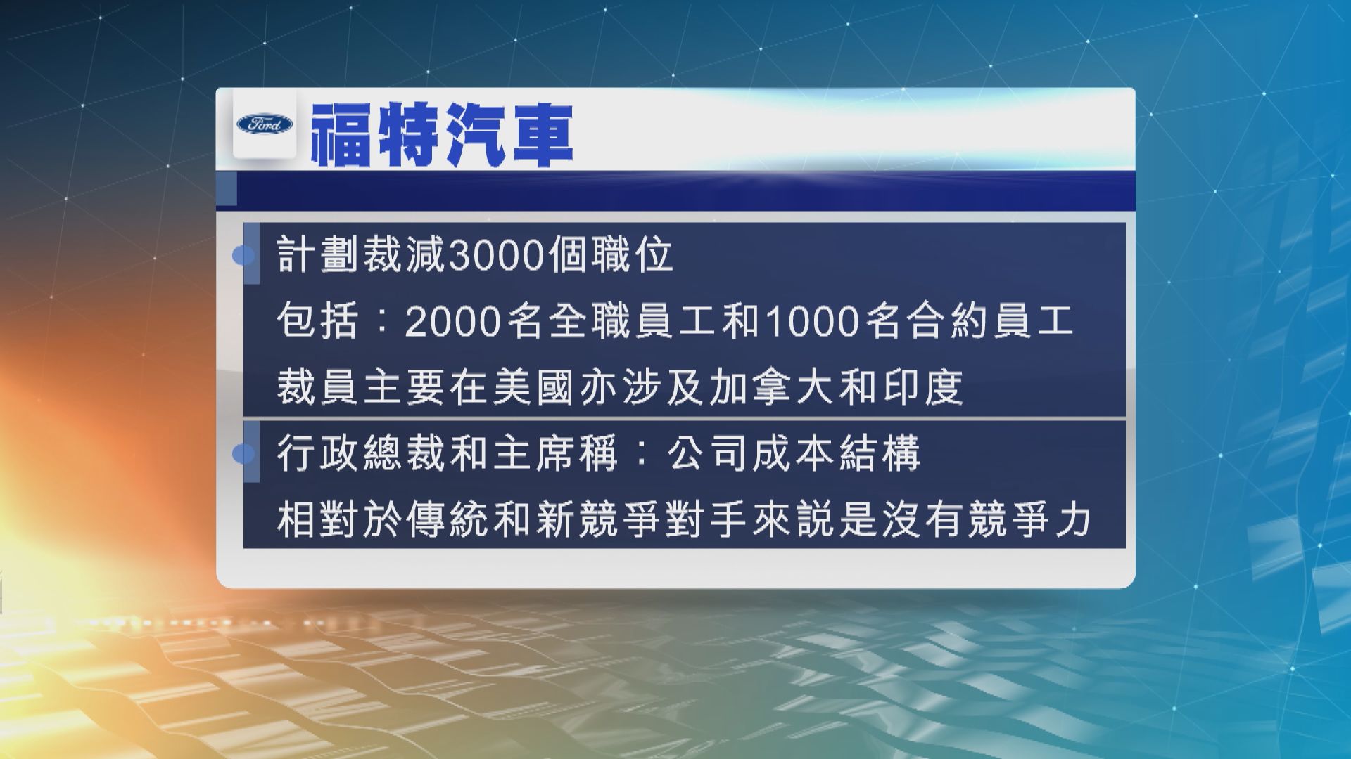 福特汽車裁減3000個職位