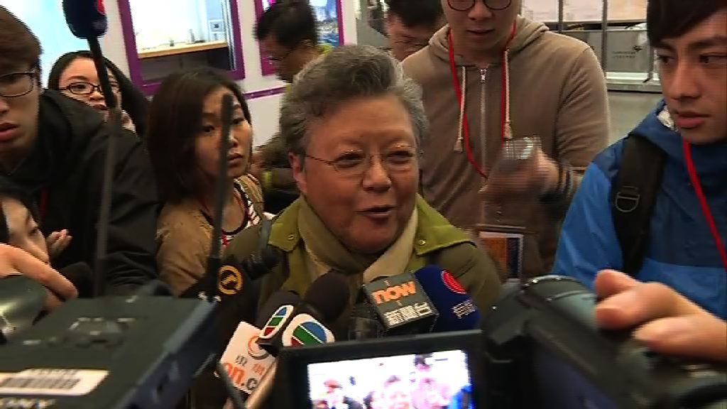 提名林鄭選委　投票傾向維持決定