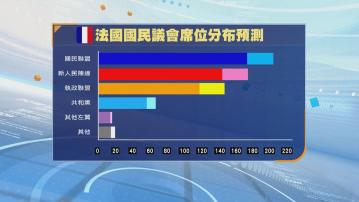 法國國民議會周日次輪投票 民調料極右國民聯盟未能取得議會過半