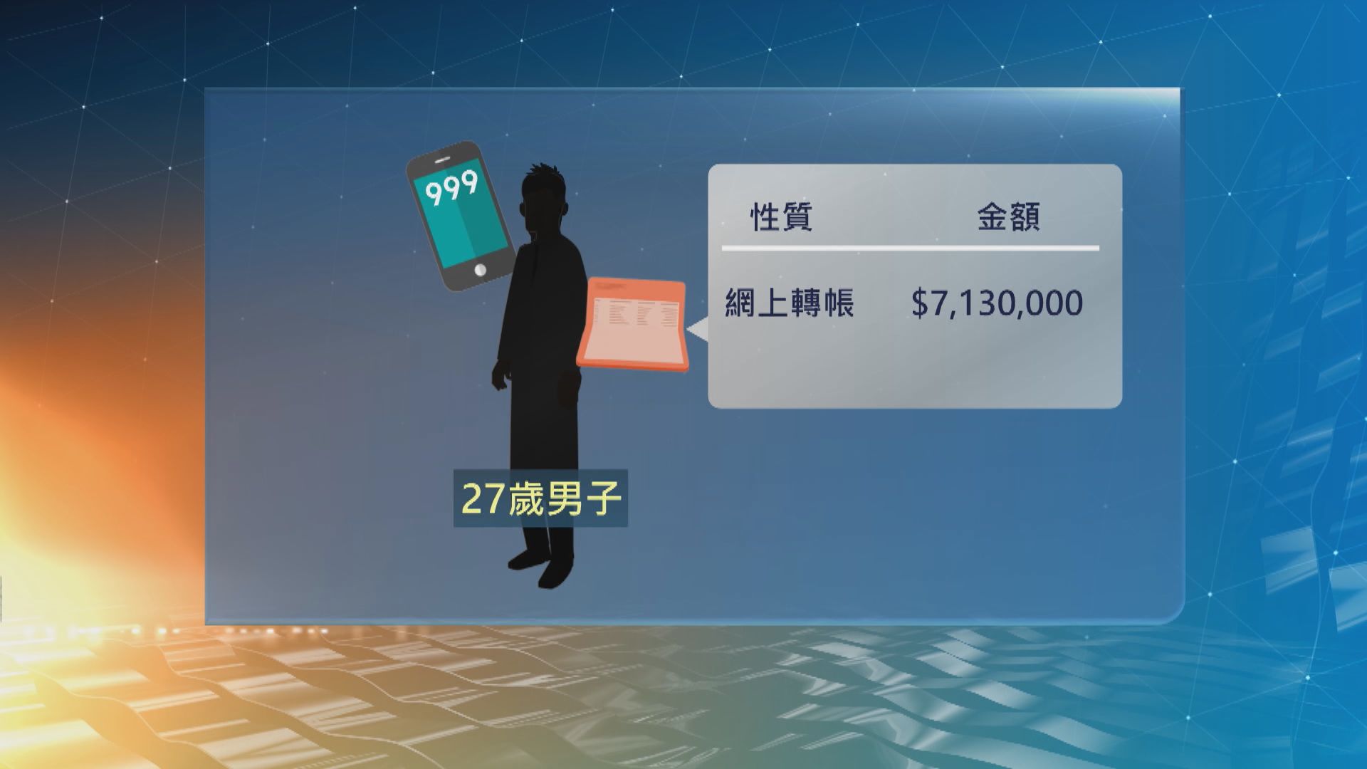內地男子遇電話騙案失713萬元　暫未有人被捕