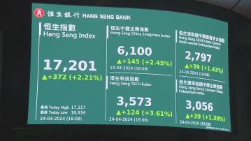 陳茂波料首季生產總值增長在預測區間內