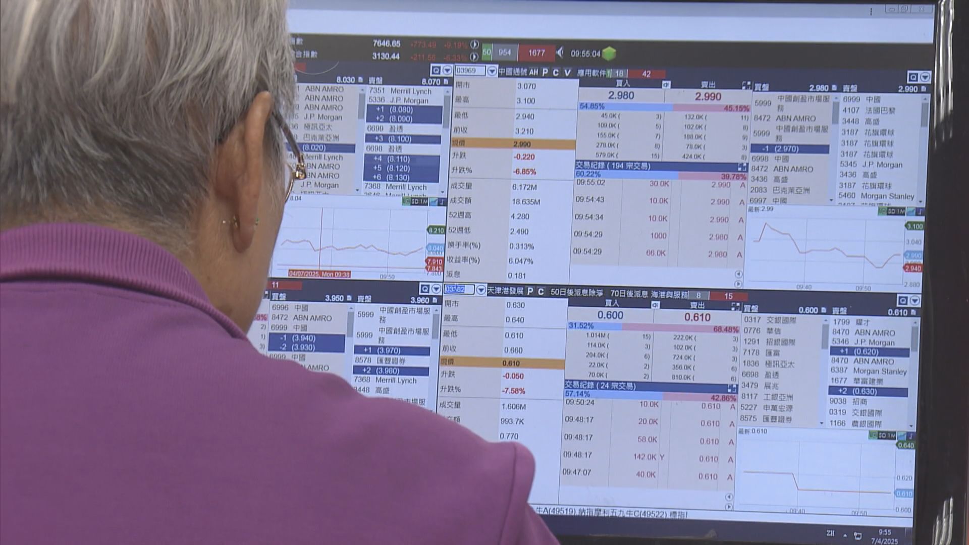 陳茂波︰港股大跌反映全球悲觀投資情緒　本港金融體系仍然相當穩健