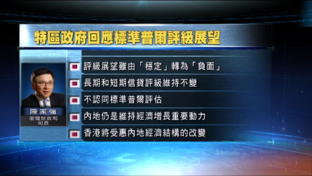 陳家強：不認同標普下調主權評級展望
