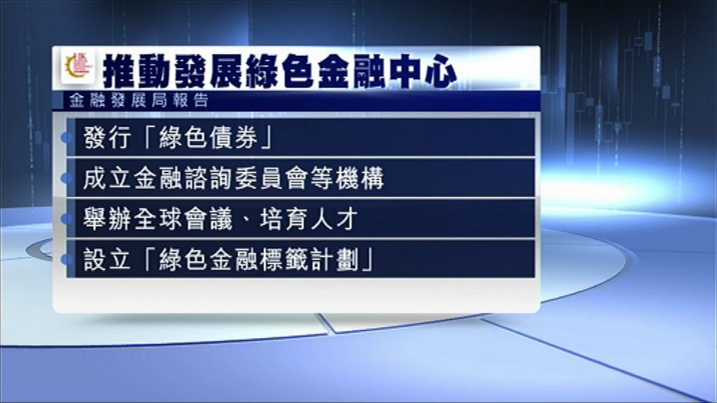 【急起直追】金發局倡發綠色債券