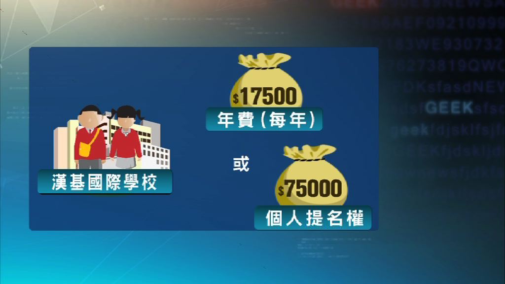 【新聞極客】家長購提名權增入讀國際學校機會　議員批欠監管