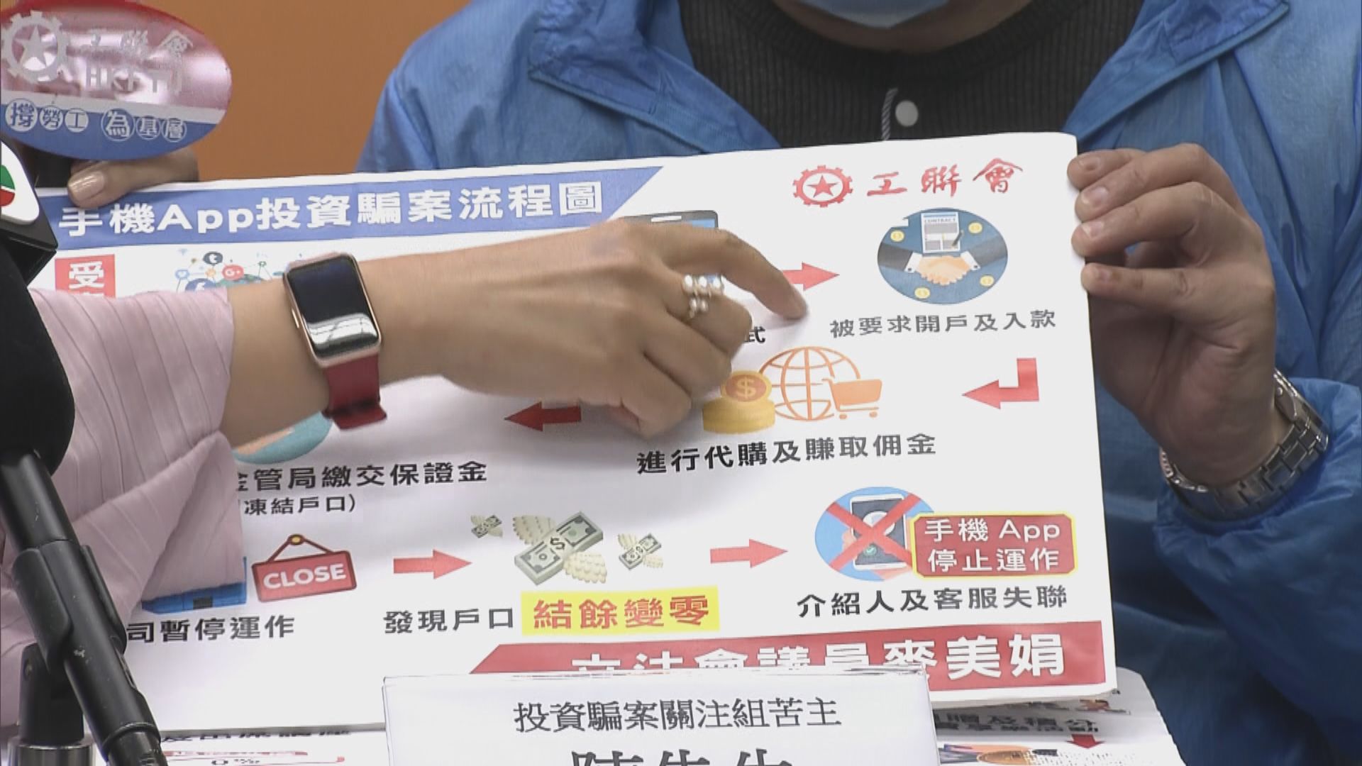 工聯會接多宗網上騙案求助　大部分為退休人士或主婦