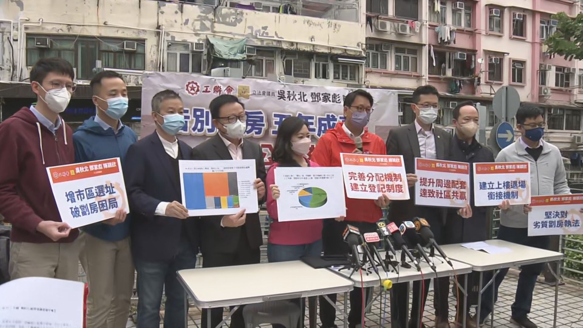 工聯會：七成輪候公屋人士想住簡約公屋 