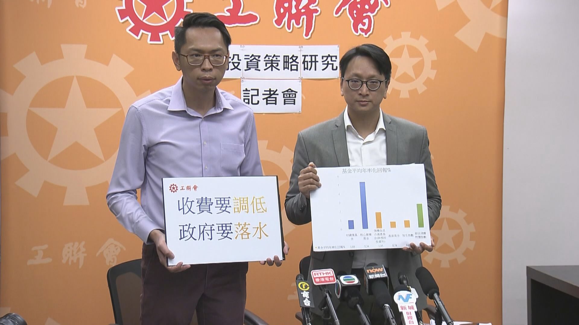 工聯會研究指強積金預設投資回報較大市好