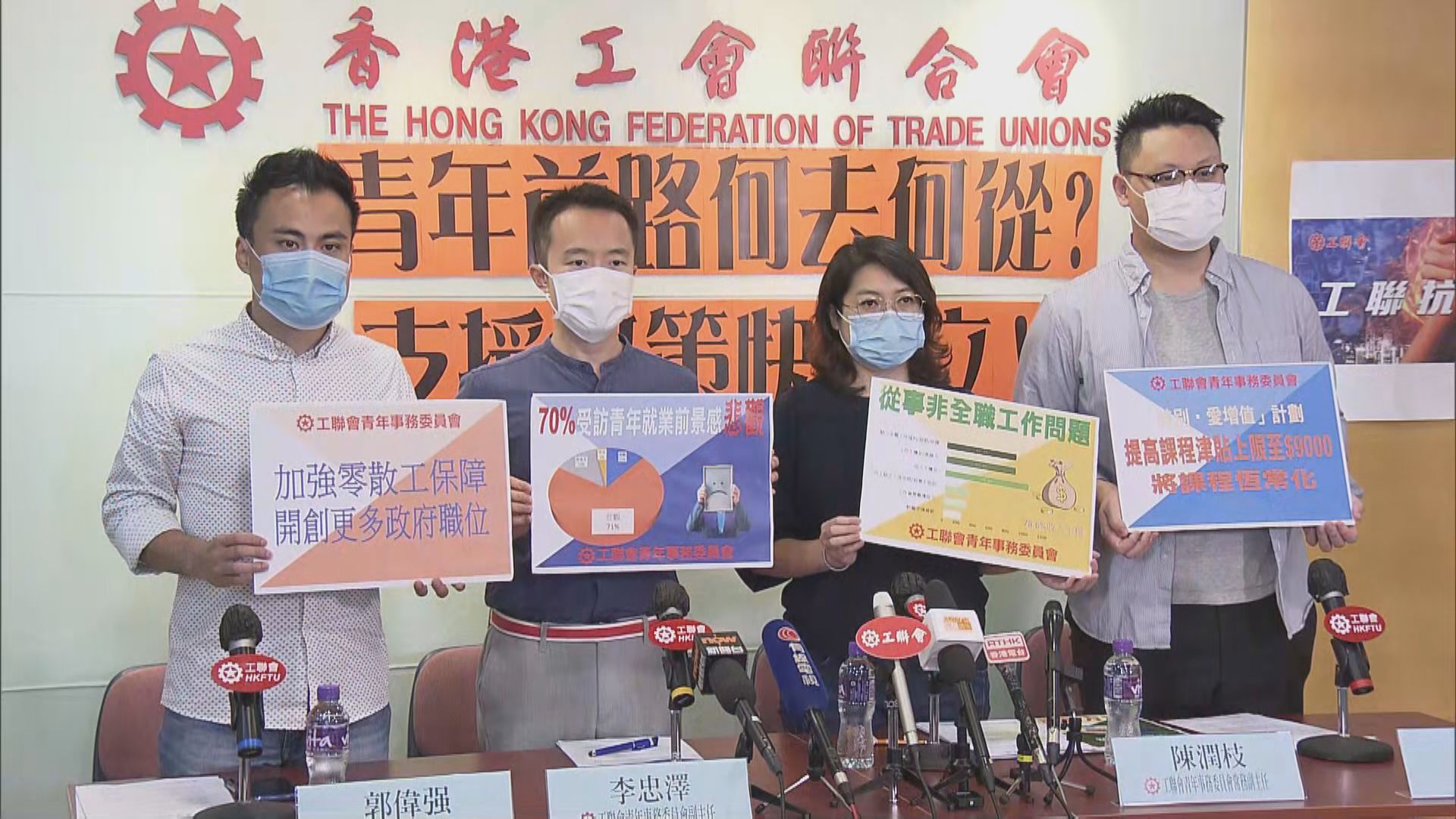 工聯會指逾半青年遭公司減薪或凍薪