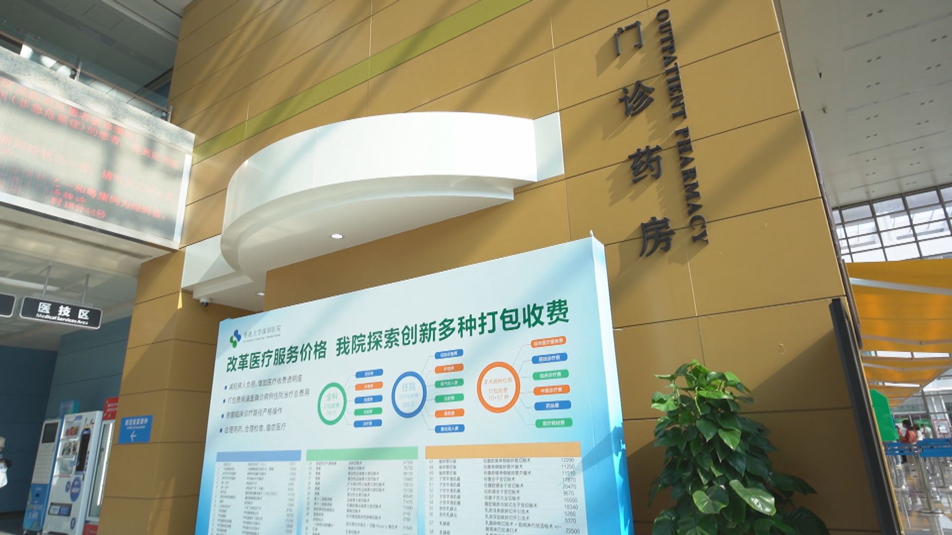 【灣區新天地】數碼醫療