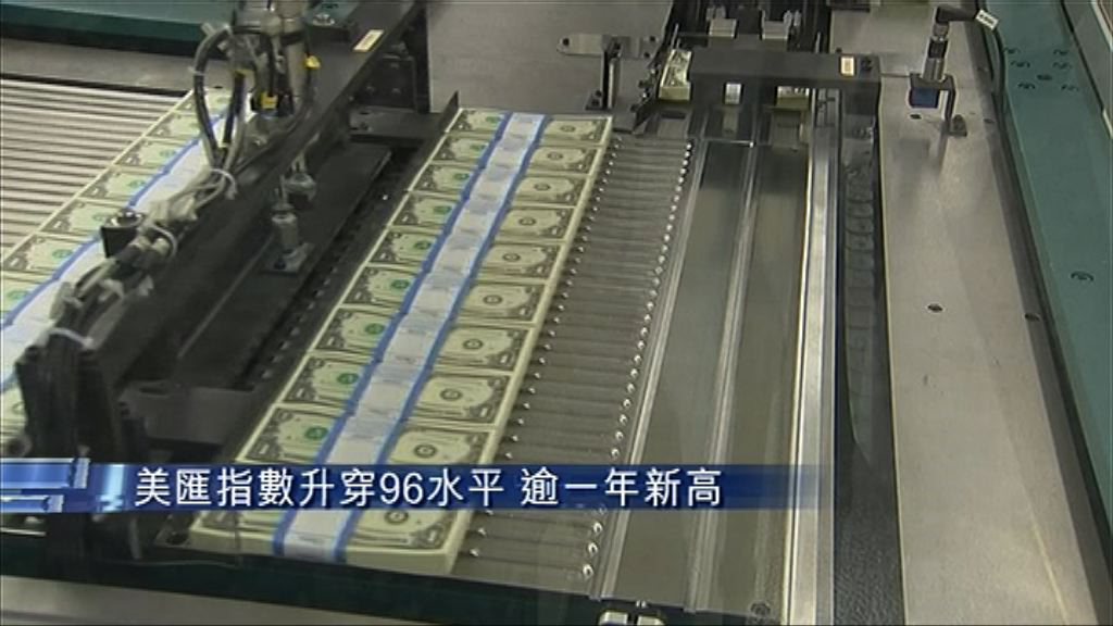 【見13個月高】美匯指數突破96水平