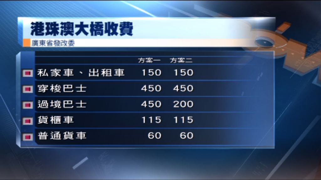 廣東發改委將就港珠澳大橋收費舉行聽證會