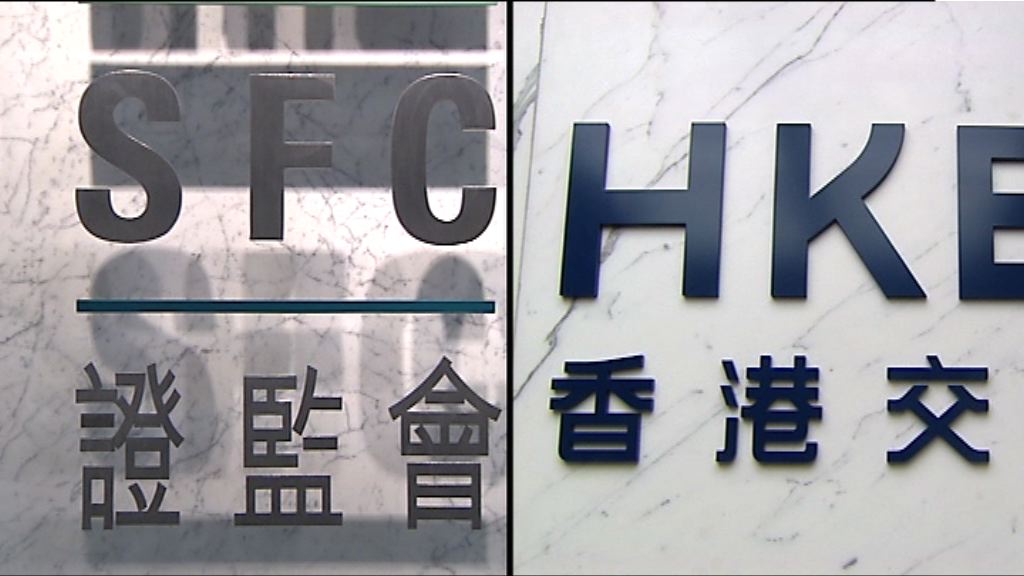 【瞄準創板】證監或對新股保薦人等採取行動