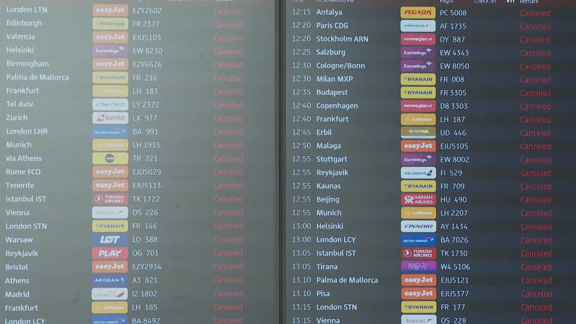 德國機場員工罷工　絕大部分航班取消