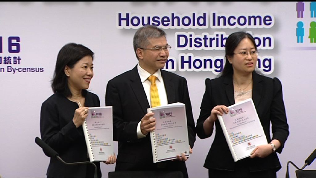 統計處指人口老化令堅尼系數上升