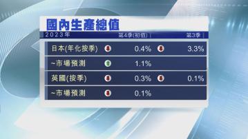 日本和英國經濟均出現技術性經濟衰退