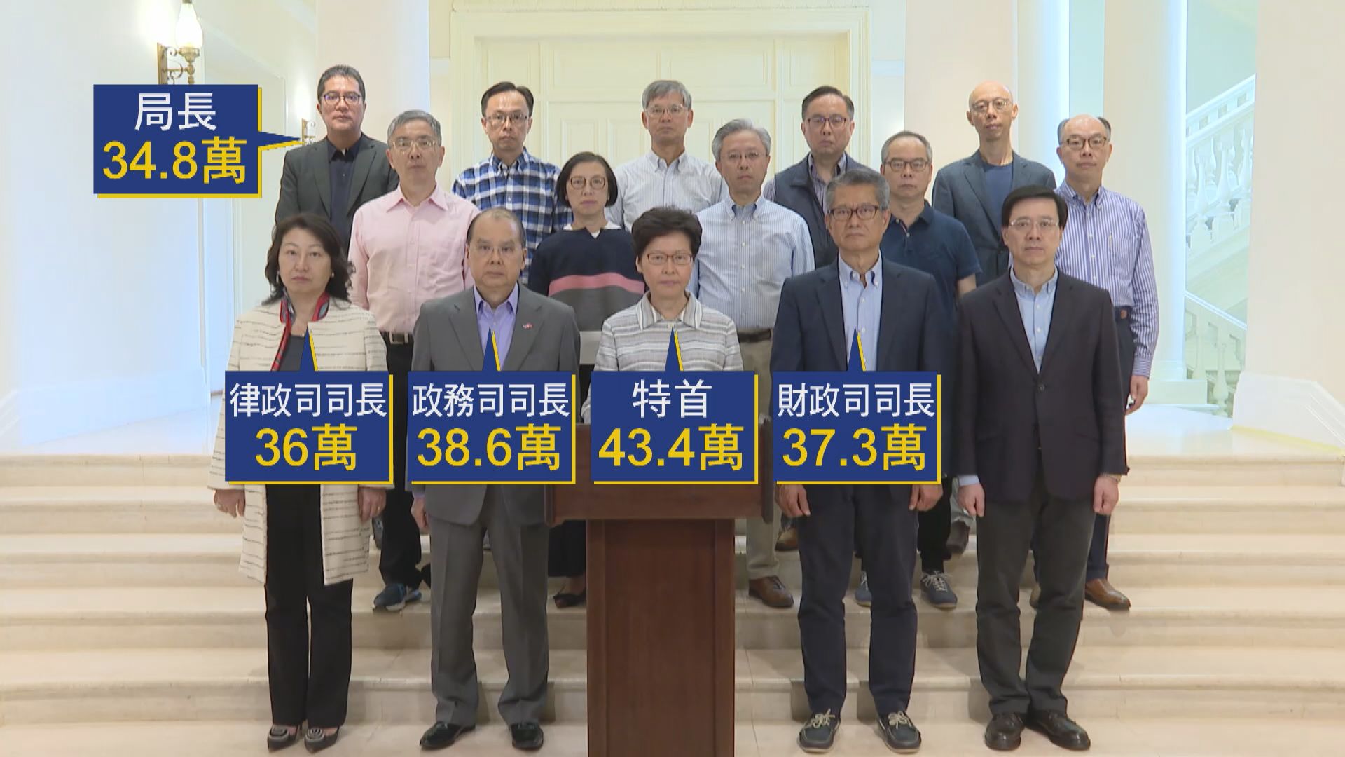 特首及全體問責官員將一個月薪酬捐予公益金