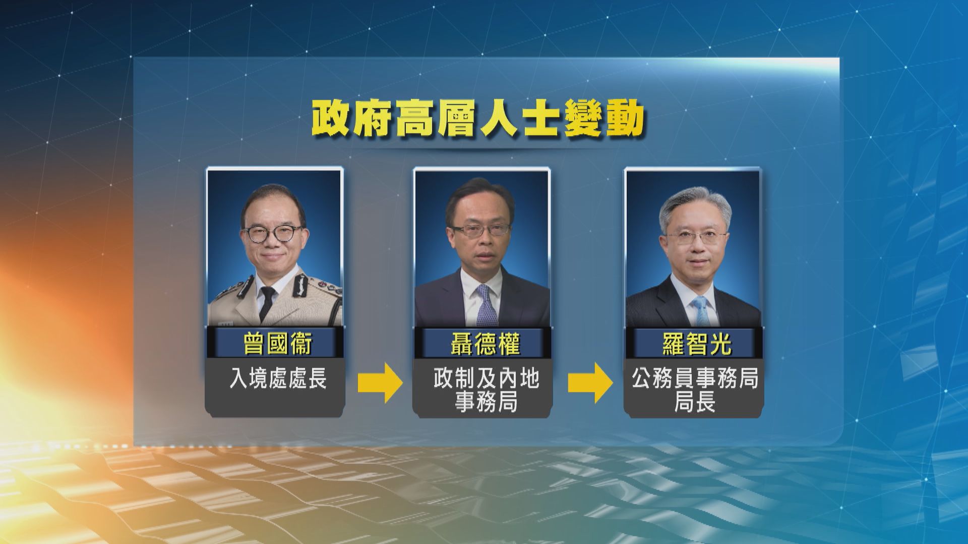 消息：最少三局長離職一局長調職　日內有正式公布