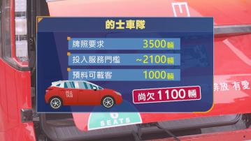 的士車隊料下月底僅得1000輛車運作未達門檻　運輸署解釋招聘司機有困難