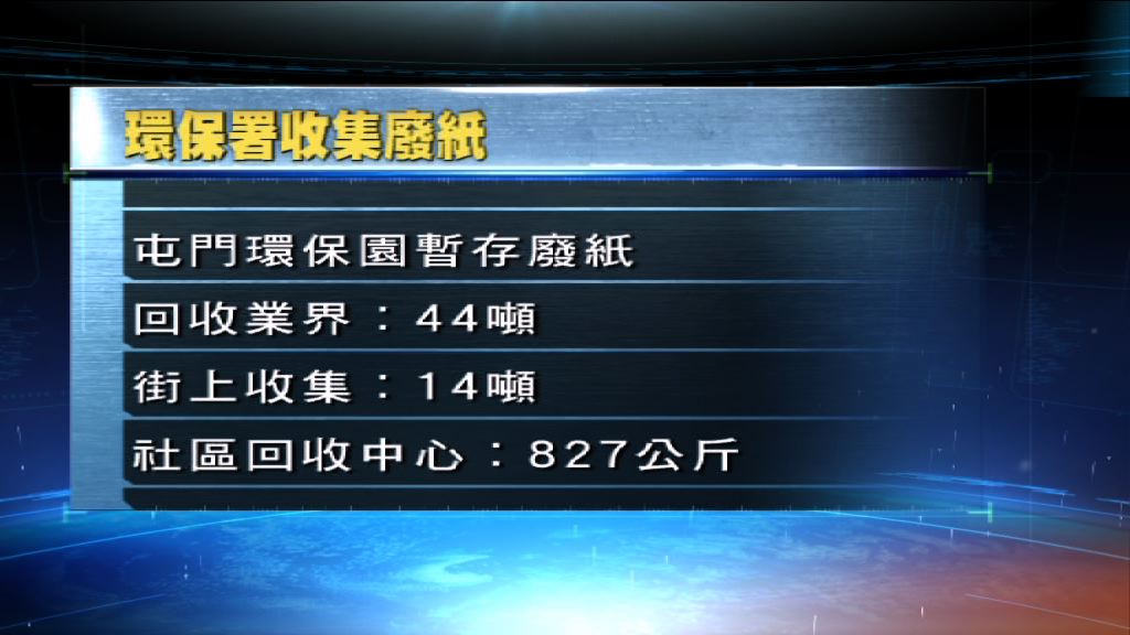 屯門環保園暫存44噸回收業界廢紙