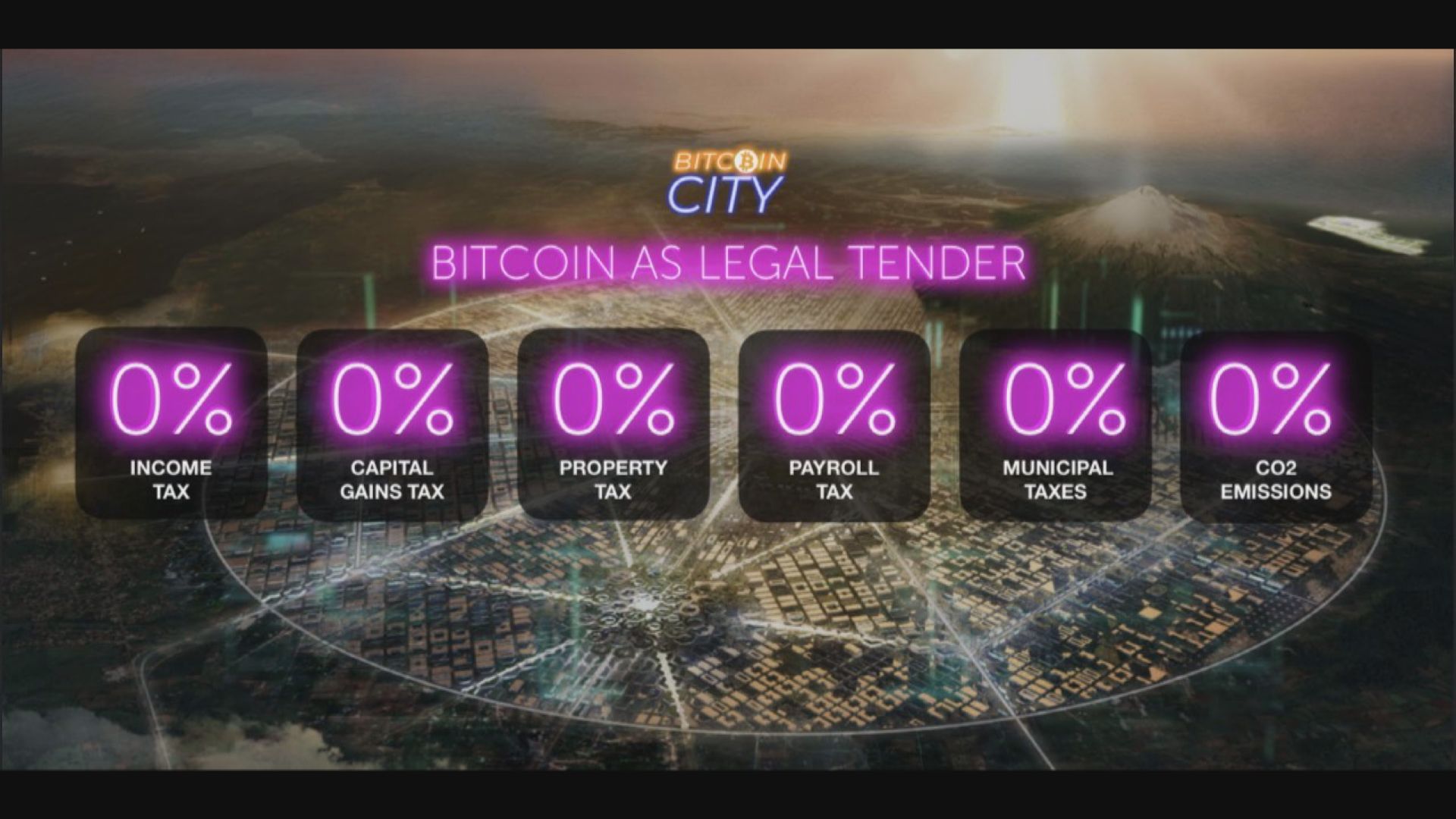 【環球薈報】薩爾瓦多擬打造全球首個比特幣城市
