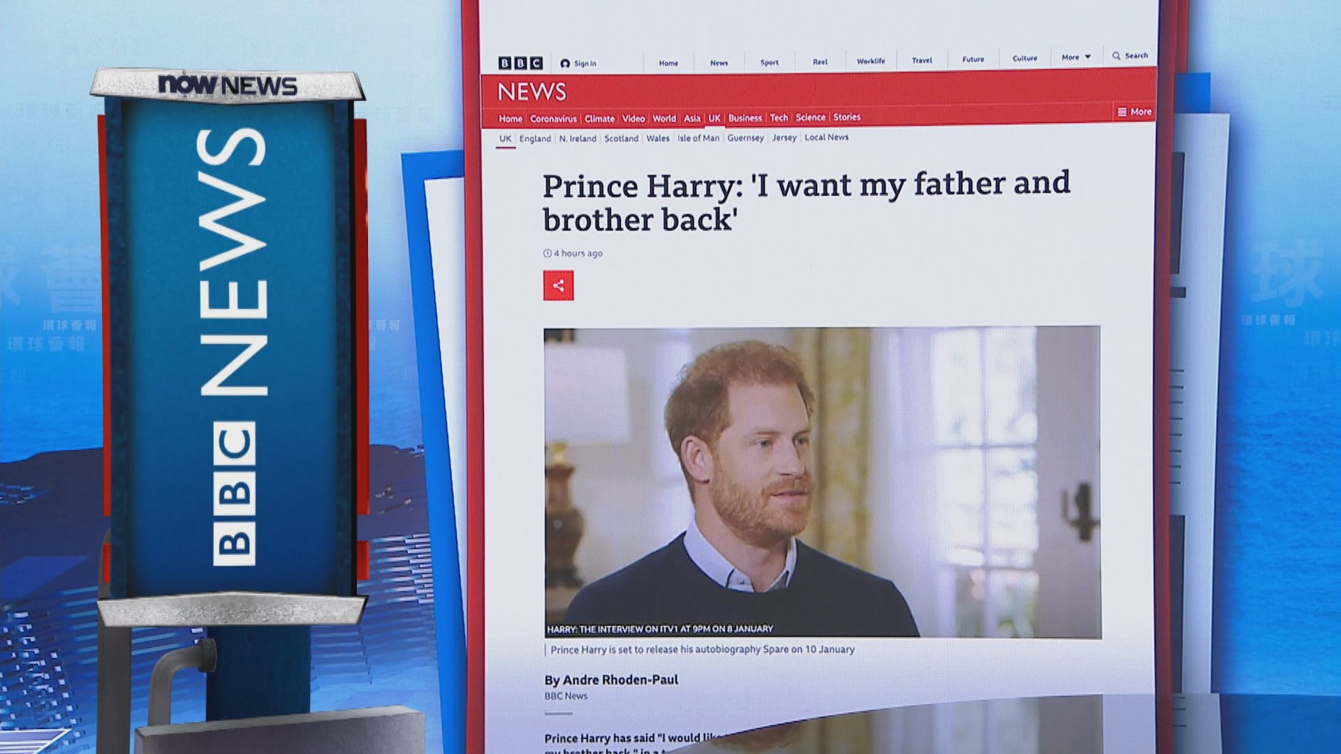 【環球薈報】哈里專訪透露「希望父親與哥哥回到身邊」