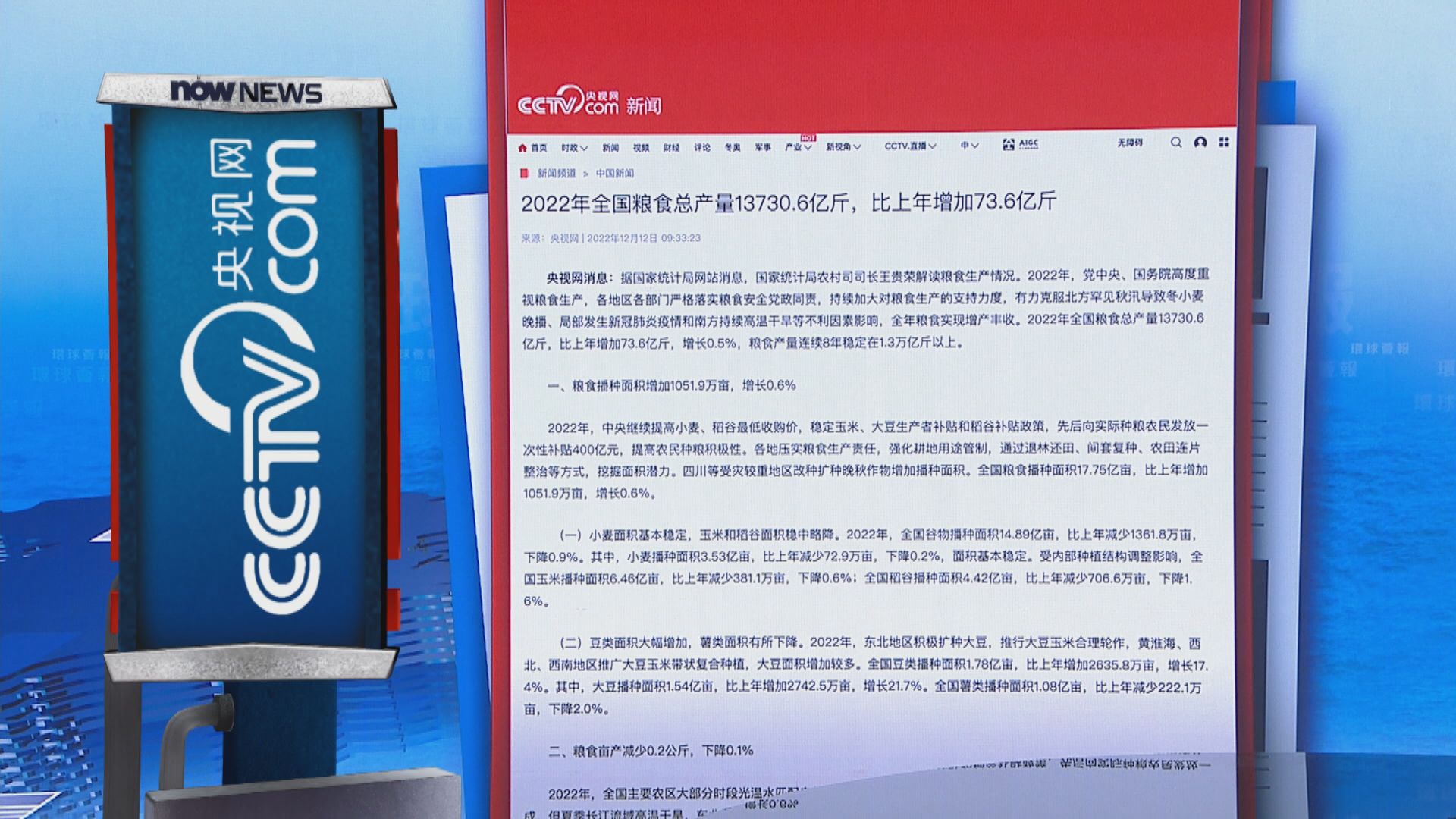 【環球薈報】今年全國糧食總產量13731億斤再創新高