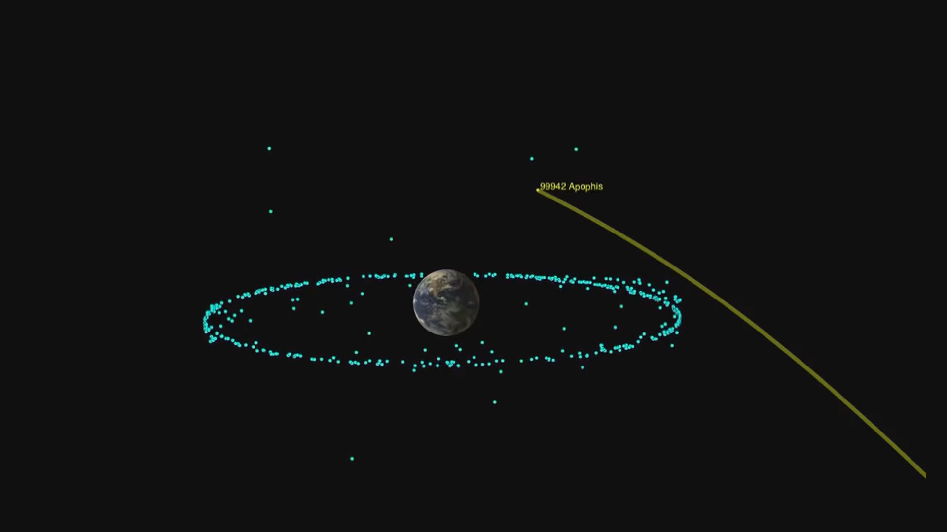 【環球薈報】阿波菲斯小行星未來百年料不會撞擊地球