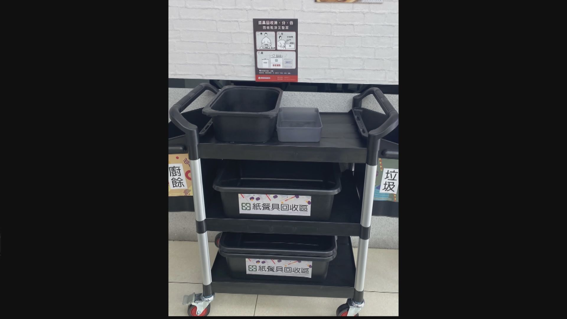 【環球薈報】台食店十月起須設紙餐具回收處　違規將被罰款