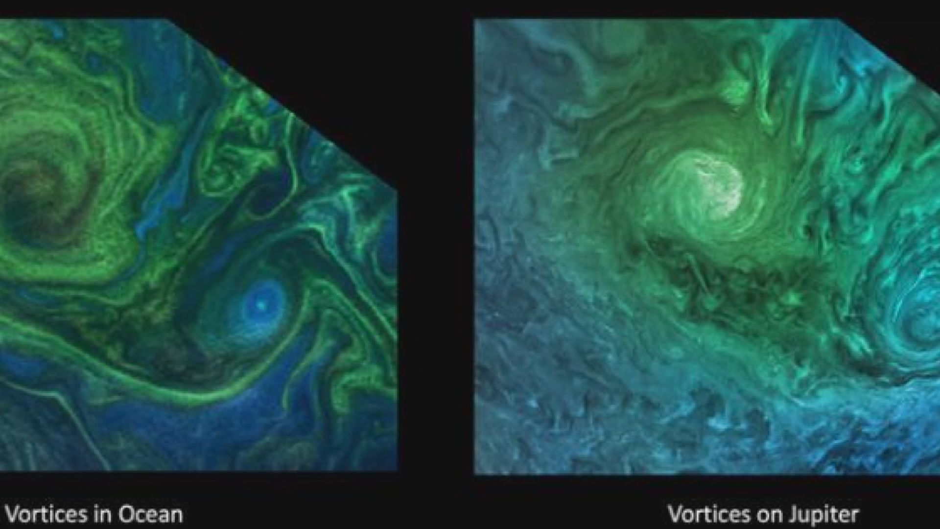 【環球薈報】朱諾號記錄木衛三磁場「聲音」