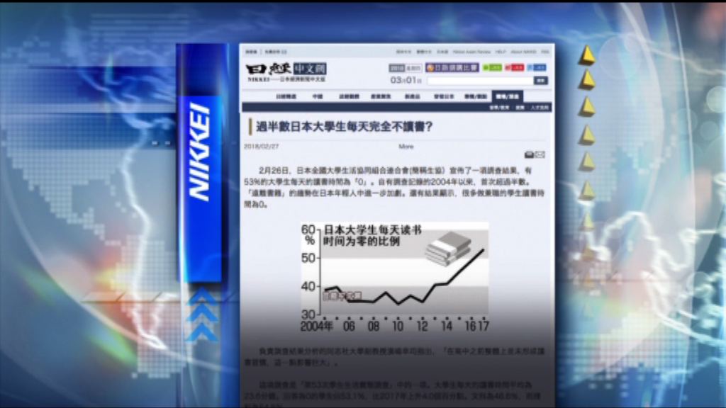 【環球薈報】調查指逾半日本大學生每日「零」閱讀